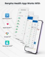ترازوی وزن بدن بلوتوث RENPHO - Image 6