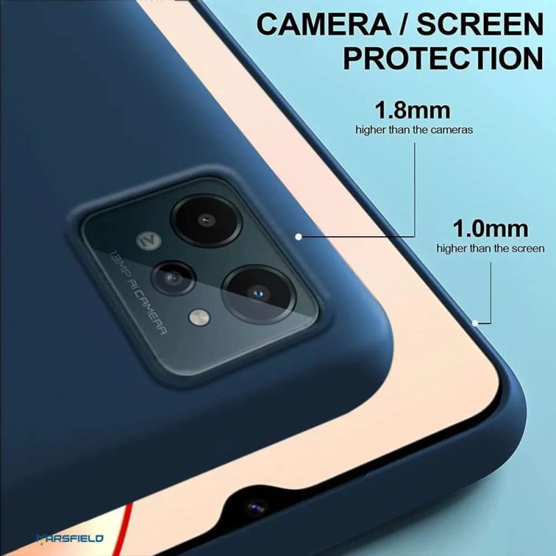 قاب موبایل READMI C31 - Image 5