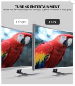 آنتن دیجیتال HDTV 4K 1080P - Image 5