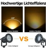 چراغ LED باغ - Image 4