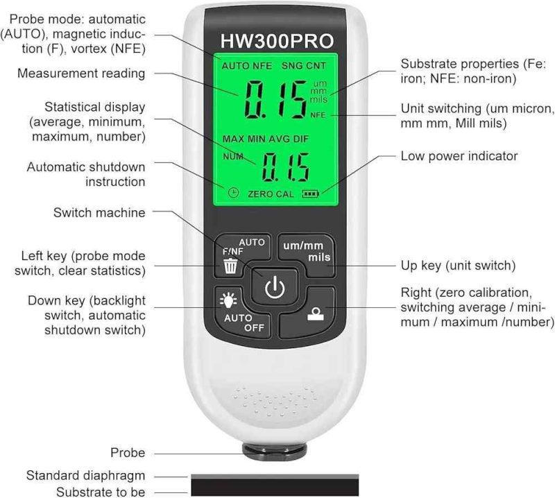 ضخامت سنج رنگ خودرو HW-300PRO - Image 6