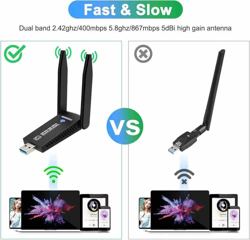  تقویت شبکه وای فای دو باند UBS3.0/5GHz - Image 3