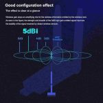  تقویت شبکه وای فای دو باند UBS3.0/5GHz - Image 5