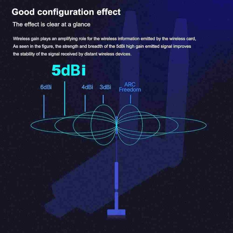  تقویت شبکه وای فای دو باند UBS3.0/5GHz - Image 5