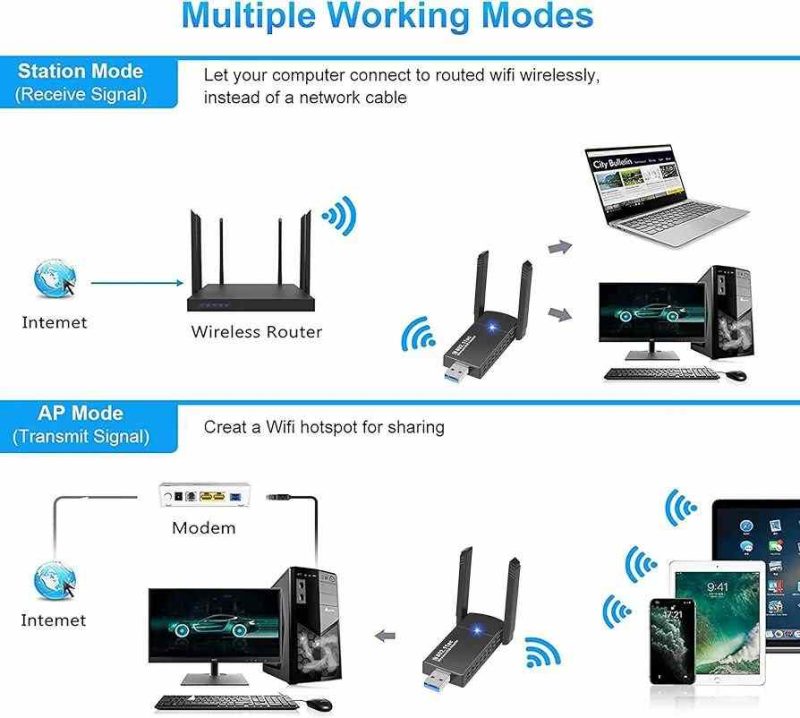  تقویت شبکه وای فای دو باند UBS3.0/5GHz - Image 10