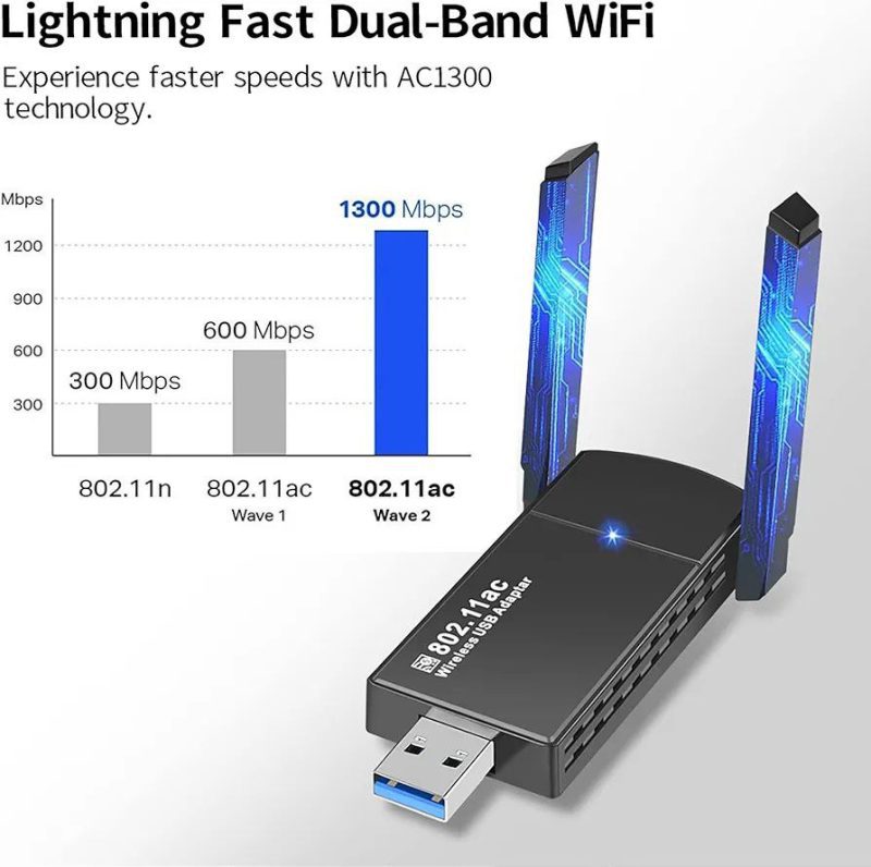  تقویت شبکه وای فای دو باند UBS3.0/5GHz - Image 12