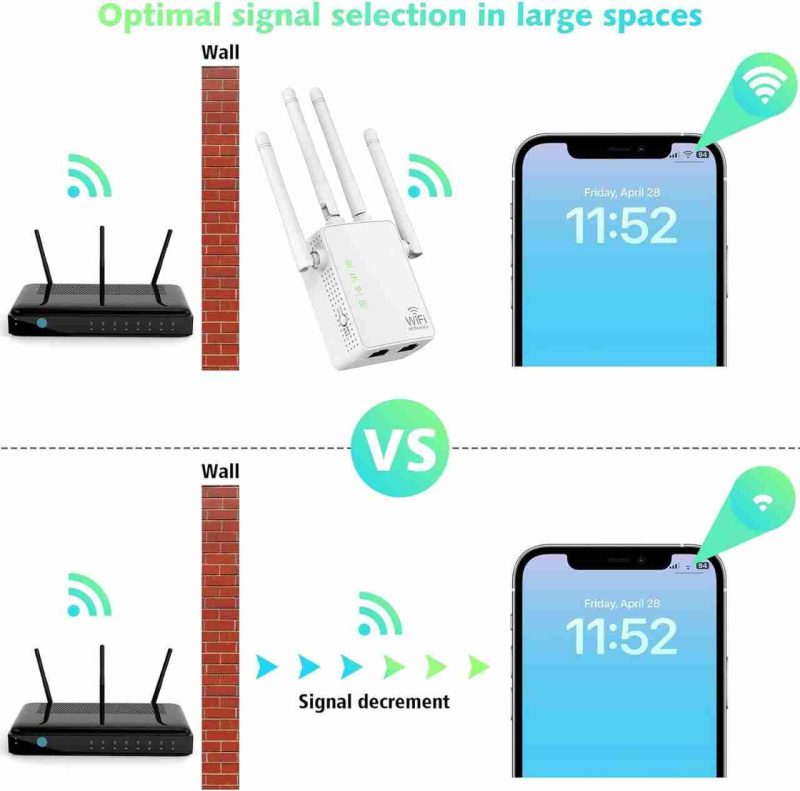 تقویت کننده سیگنال وای فای 5G - Image 3