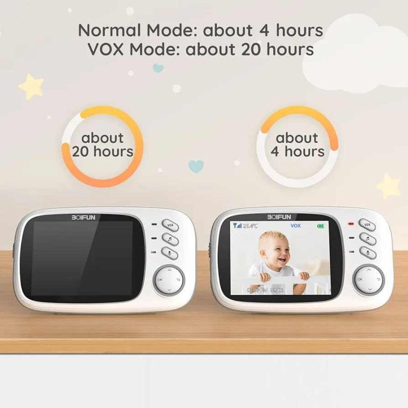 مانیتور و پیجر اتاق کودک boifun مدل vb603 - Image 3