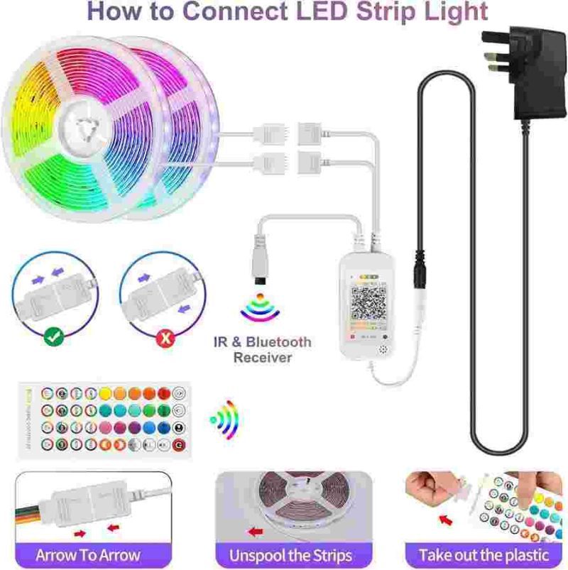 ریسه LED Bonve Pet - تصویر 3