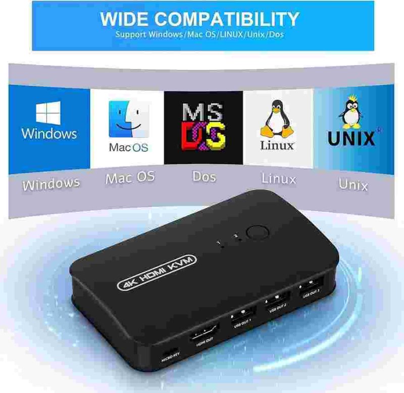 سوییچ چهار پورت HDMI KVM - Image 2