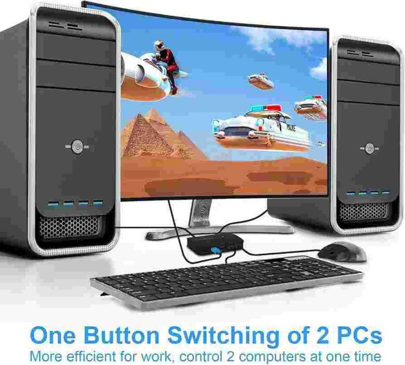 سوییچ چهار پورت HDMI KVM - Image 3
