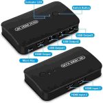 سوییچ چهار پورت HDMI KVM - Image 5