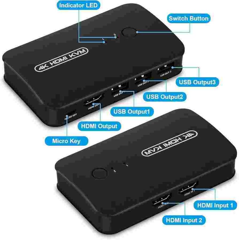 سوییچ چهار پورت HDMI KVM - Image 5