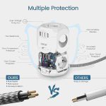 چتد راهی برق 4 طرفه LENCENT 1 Type-C و  3 USB-A - تصویر 2