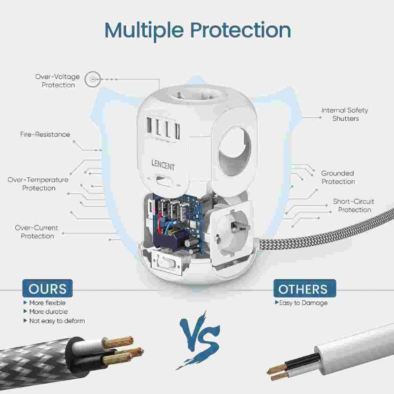 چتد راهی برق 4 طرفه LENCENT 1 Type-C و  3 USB-A - تصویر 2