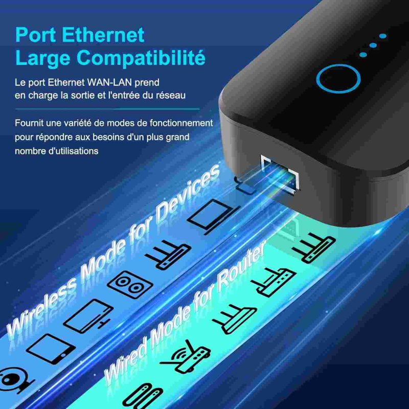 تقویت‌کننده وای‌فای WONLINK   WL-NE3501 - Image 7