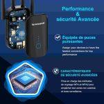 تقویت‌کننده وای‌فای WONLINK   WL-NE3501 - Image 6