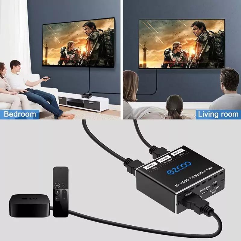 3 اسپلیتر 1به2 HDMI 4K ورژن 2.0 برند ezcoo - Image 1