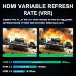 اسپلیتر 4 پورت HDMI 8k AVIDGRAM - Image 7