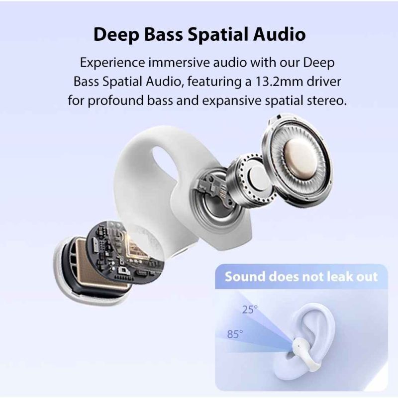 ایرپاد Miniso X29 OWS 5.4 با صفحه نمایش LED کنترل لمسی TWS  با میکروفون , Deep Bass - Image 4