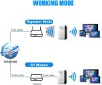تقویت کننده WiFi مدل Wireless-N WIFI Repeater - تصویر 3