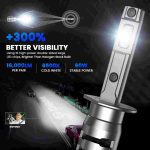 هدلایت چراغ جلو خودرو KOYOSO H7 - Image 4