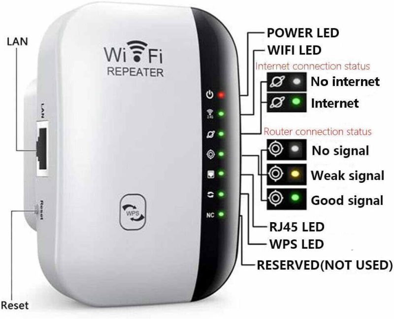 تقویت کننده WiFi مدل Wireless-N WIFI Repeater - تصویر 4
