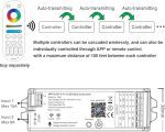 سوییچ کنترل هوشمند LED WiFiمدل WB5 - Image 6