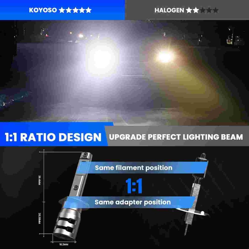 هدلایت چراغ جلو خودرو KOYOSO H7 - Image 8