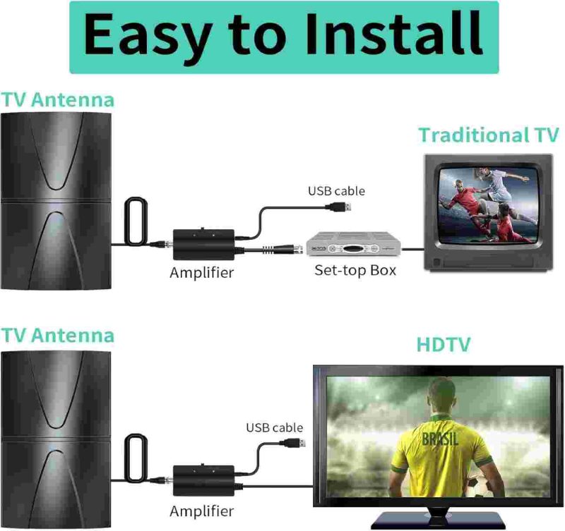 آنتن تلویزیون داخلی قدرتمند TNT HD مدل HD012 - Image 4