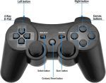 دسته بازی بیسیم پلی استیشن 3 Dual Shock - Image 5