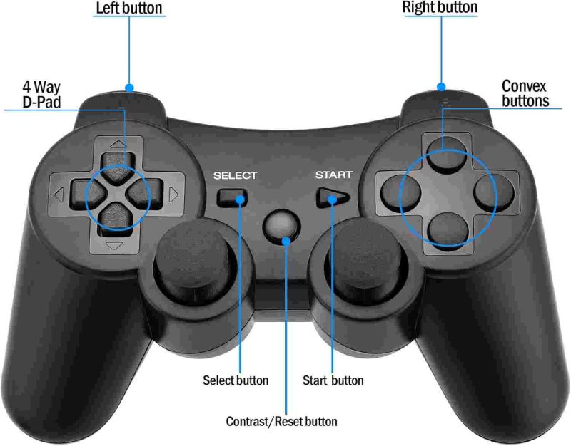 دسته بازی بیسیم پلی استیشن 3 Dual Shock - Image 5