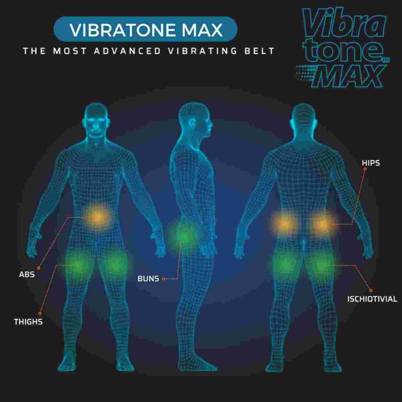 کمربند لاغری ارتعاشی VIBRATONE MAX - Image 6