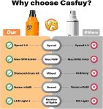 سوهان ناخن سگ CASFUY با 2 چراغ ال ای دی فوق العاده بی صدا و قوی - Image 8