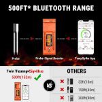 دماسنج پخت و پز دیجیتال برند ThermoPro مدل TP962W - تصویر 10
