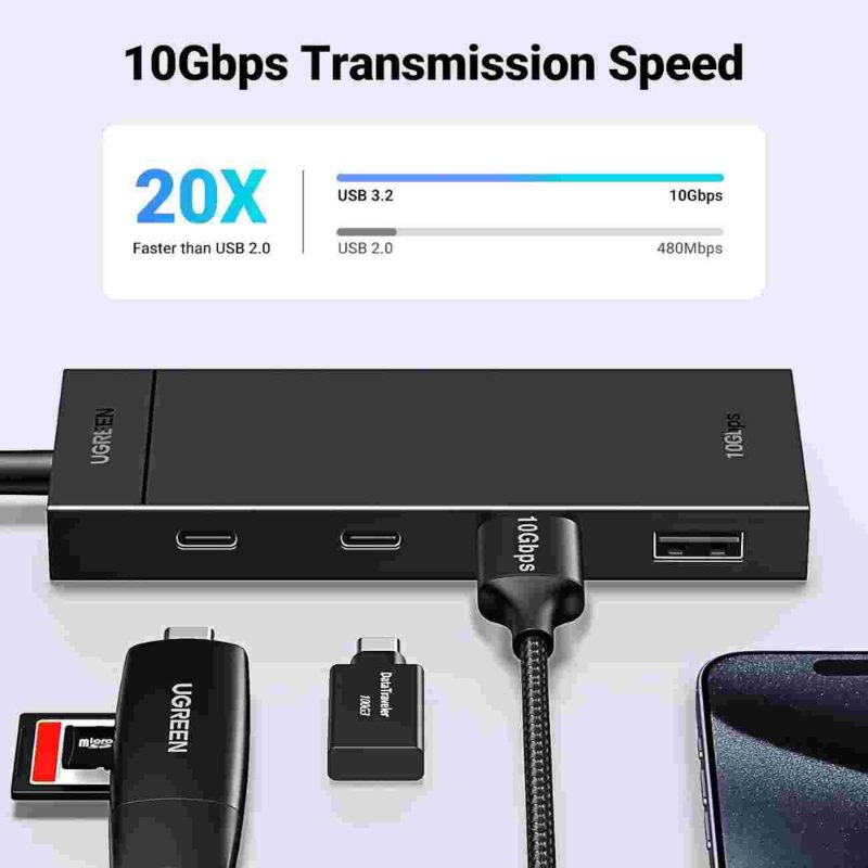 هاب چهار پورت UGREEN تایپ C  سرعت 10 گیگابیت بر ثانیه - Image 6