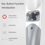 ماساژور بافت عمیق دستیRENPHO مدل EM2020W - تصویر 2