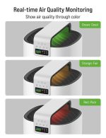 دستگاه تصفیه هوا برند Toppin مدل Comfy Air Bridge 2 - تصویر 5