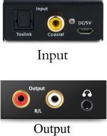 مبدل (آدابتور) AV به HDMI امانکا مدل AMANKA AV03-FR مناسب /PC/Xbox/PS4/PS3/TV/STB/VHS/VCR/دوربین/DVD - تصویر 6