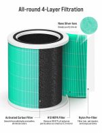 دستگاه تصفیه هوا برند Toppin مدل Comfy Air Bridge 2 - تصویر 6