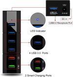هاب 6 پورت K&ZZ ، USB 3.0 مدل H4C21 - Image 7