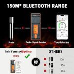 دماسنج پخت و پز دیجیتال برند ThermoPro مدل TP962W - تصویر 10