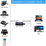کارت کپچر  USB TO HDMI برند AMANKA مدل 2024 - Image 7