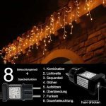 ریسه led ADLE  با طول ۲.25 متر و عرض ۴۵ سانتی‌متر، ۹۶ عدد  لامپ - Image 4