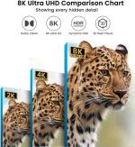سوئیچ اسپلیتر 1 به 2 پورت HDMI 8K برند TEALKOO مدل HW-013 - Image 3
