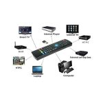 ریموت کنترل پشت کیبورد دار ایر موس Air Fly Mouse - تصویر 6