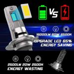 لامپ‌ هدلایت LED KOYOSO H7، 16000 لومن، 60 وات - Image 3