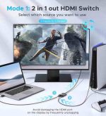 اسپلیتر HDMI حرفه ای 4K برند Warrky - Image 8
