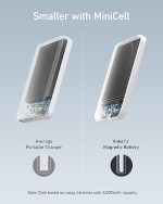 پاور بانک و شارژر 5000میلی آمپر  Magsafe - تصویر 3