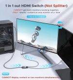 اسپلیتر HDMI حرفه ای 4K برند Warrky - Image 7
